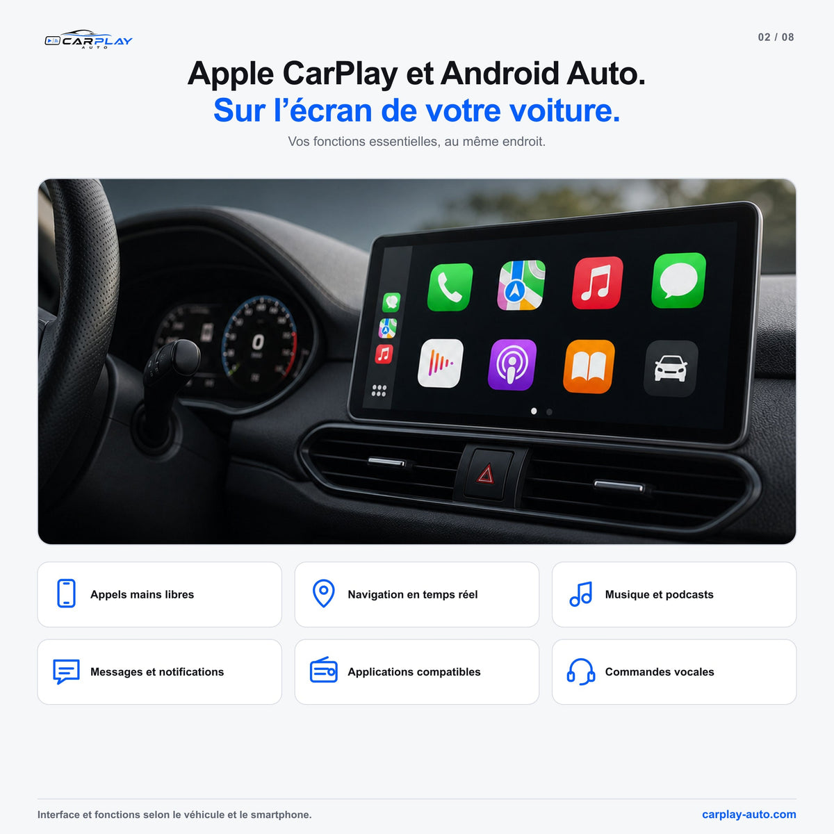 Boîtier CarPlay compatible avec Lexus RX [2016-2019]