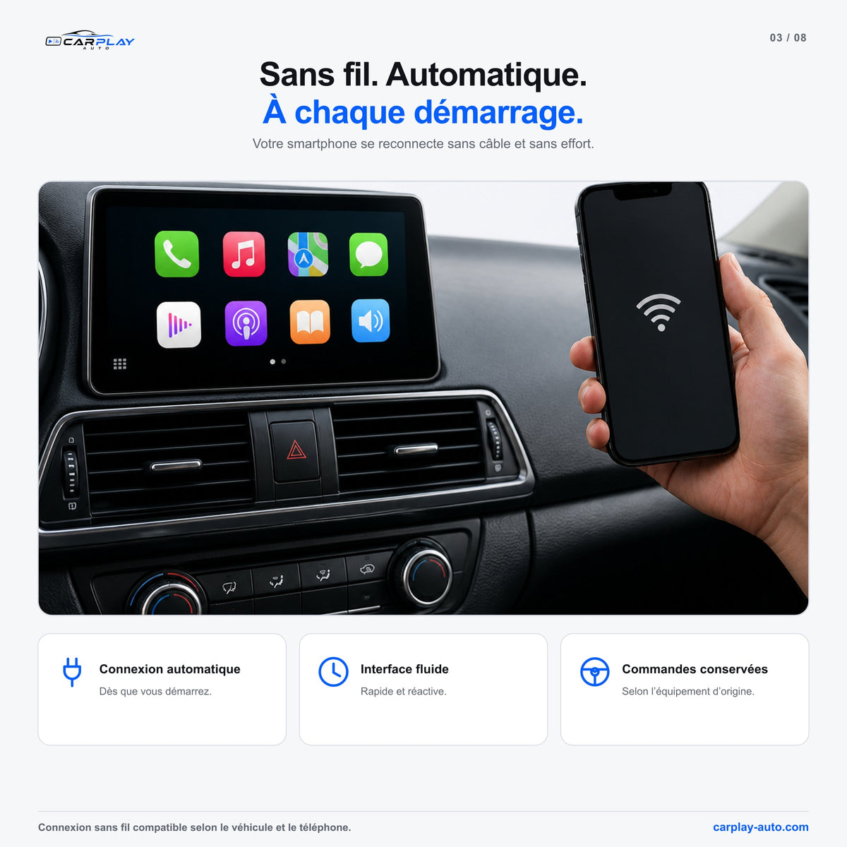 Boîtier CarPlay compatible avec Citroën Picasso Smeg [2013-2018]
