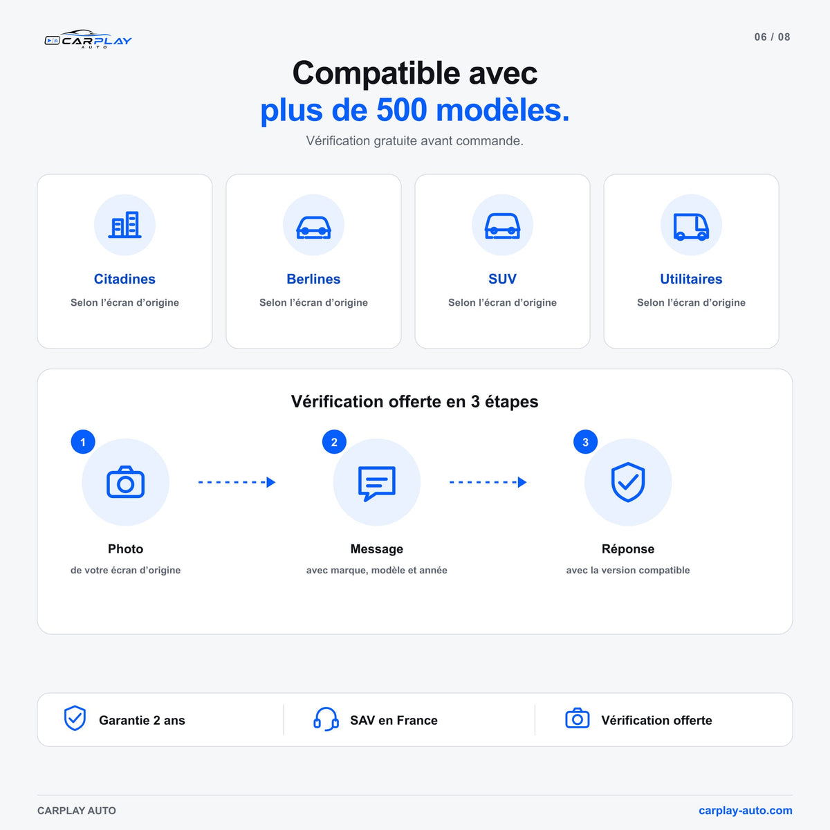 Boîtier CarPlay compatible avec Cadillac ATS [2013-2019]