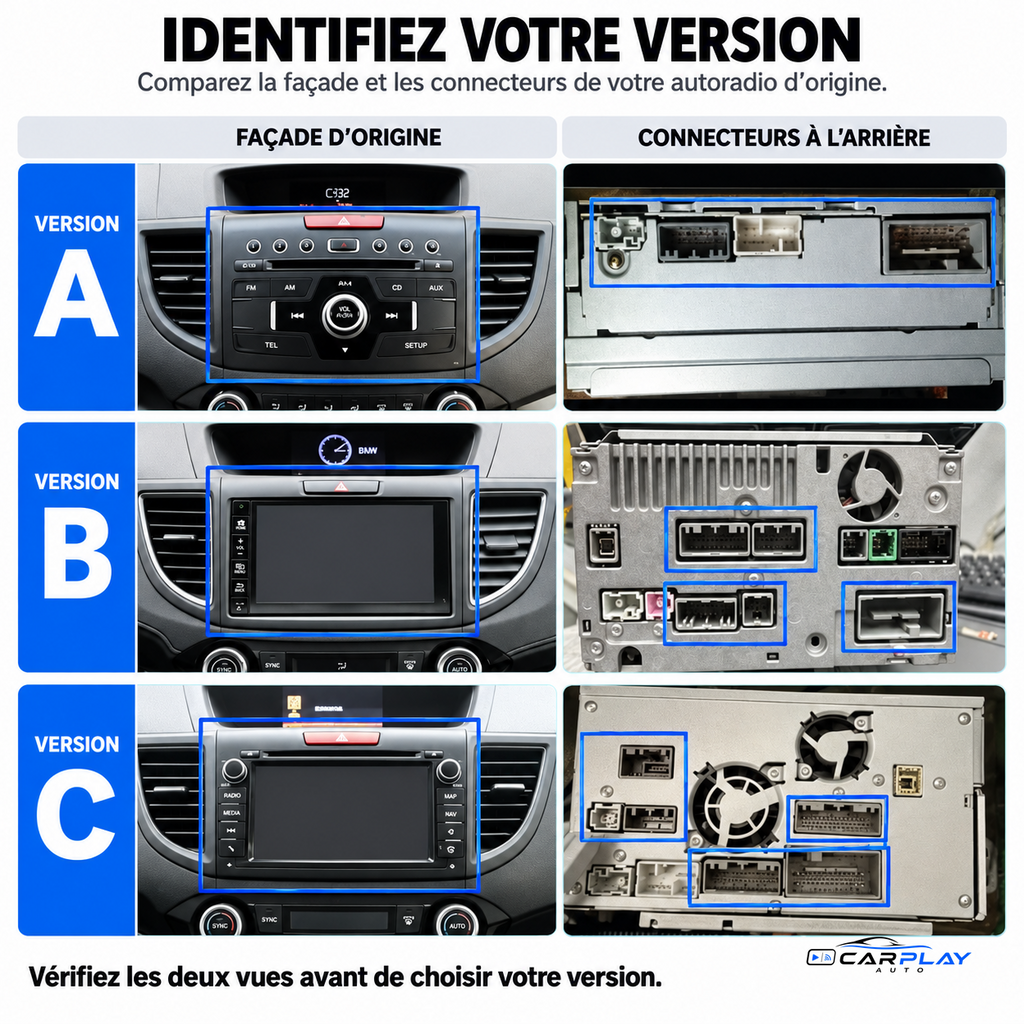 Écran CarPlay Honda Cr-v 2012-2016 – photo 4