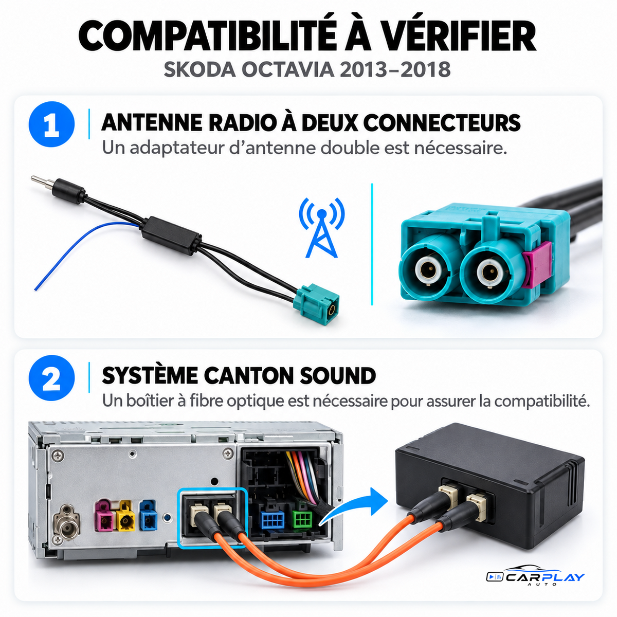 Écran CarPlay compatible avec Skoda Octavia [2013-2018]