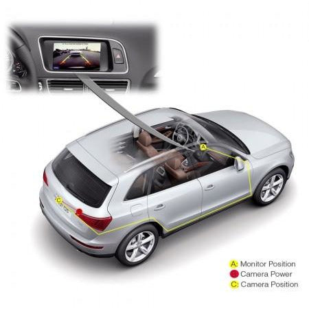 Caméra de recul poignée pour Audi A3, A4, A5, A6, Q3, Q5, Q7