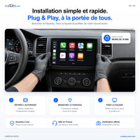 Installation Plug & Play en moins de 30 minutes — retirez, branchez, fixez