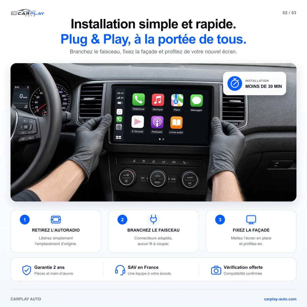 Installation Plug & Play en moins de 30 minutes — retirez, branchez, fixez