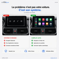 Boîtier CarPlay compatible avec Mercedes CLA / ML / GL | NTG 4.0 [2009-2011]
