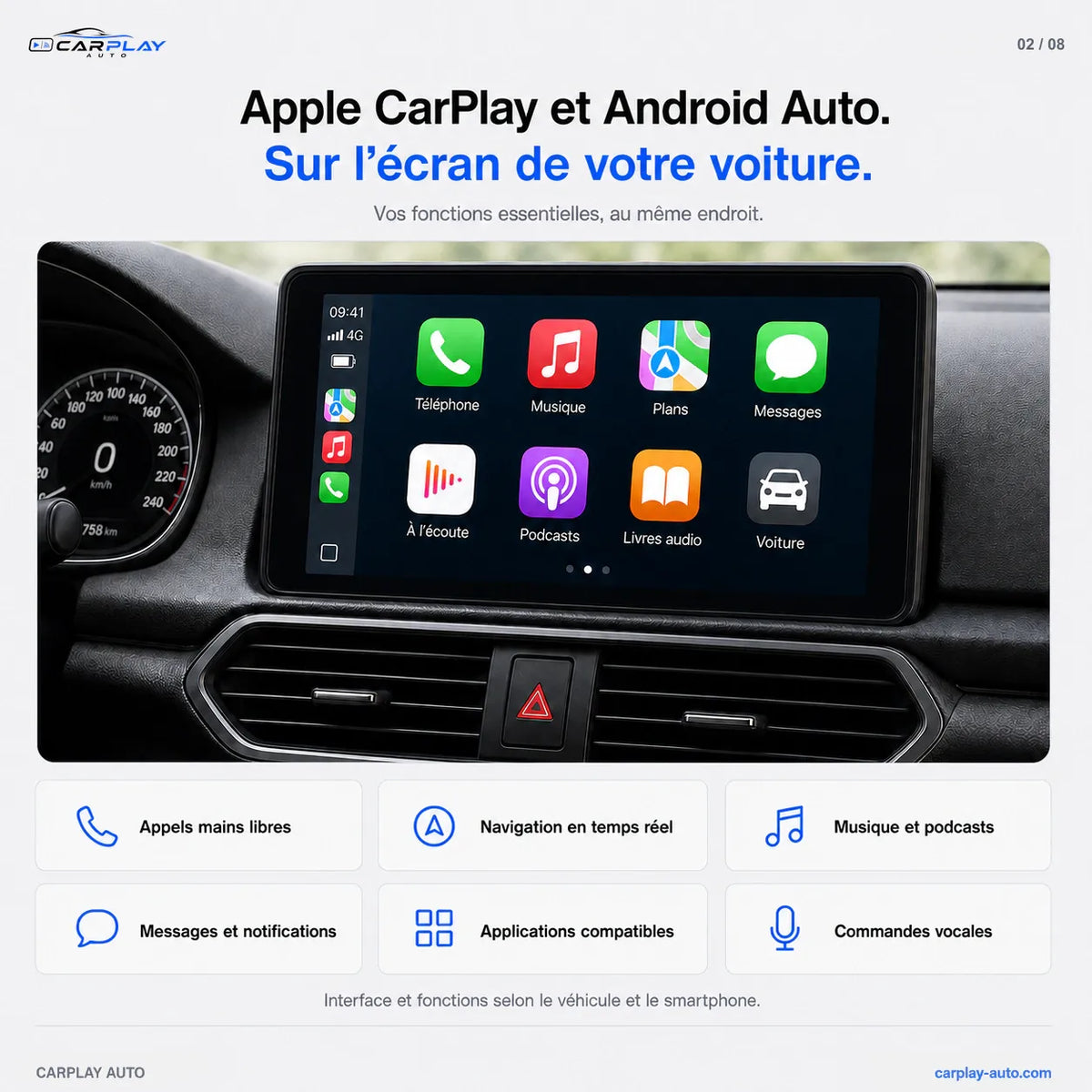 Boîtier CarPlay compatible avec Toyota 4Runner [2014-2019]
