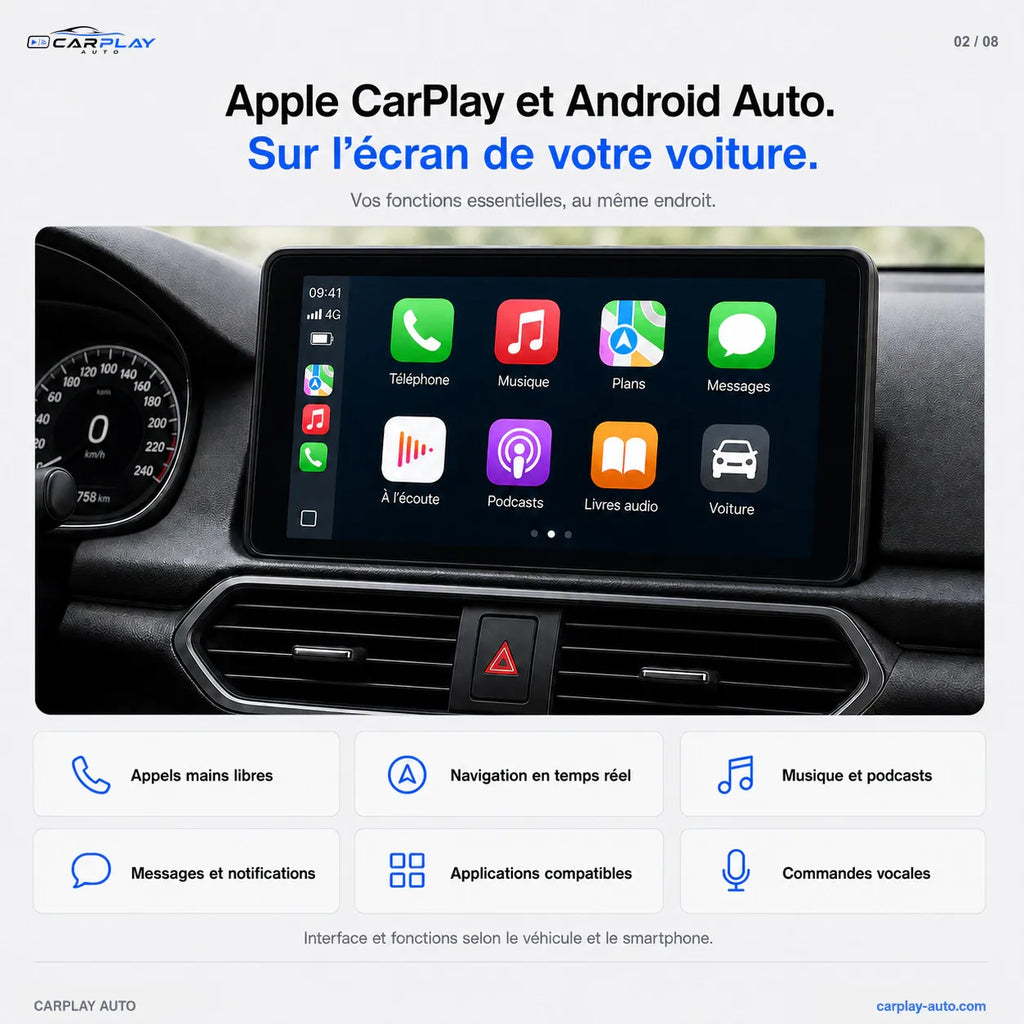 Boîtier CarPlay compatible avec Mercedes CLA / ML / GL | NTG 4.0 [2009-2011]