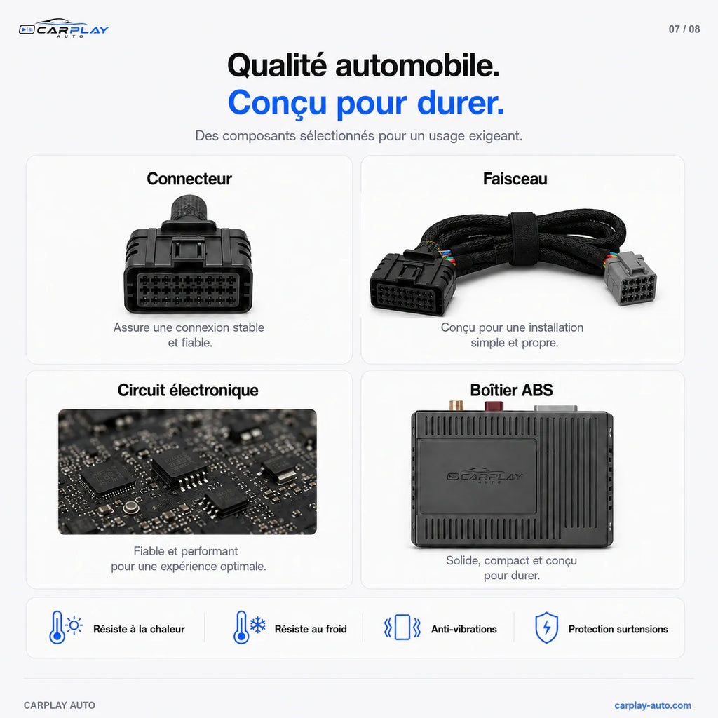 Boîtier CarPlay compatible avec BMW - Poste d'origine NBT ID4