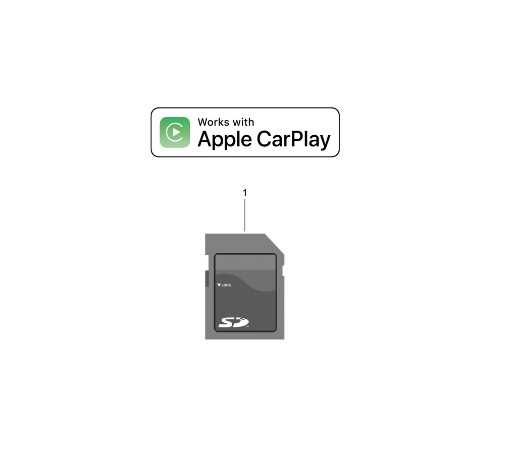 Activation Full Link Carplay via SD pour SEAT